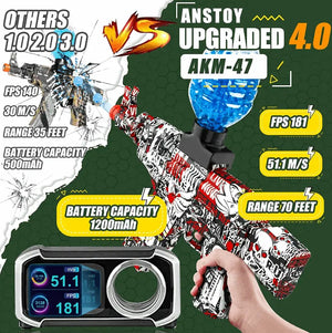 Gel Ball Blaster Shooter Guns - KIDZMART